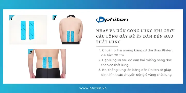 Băng Dán Cơ Cầu Lông: Hướng Dẫn Chọn Mua, Cách Dán Và Công Dụng Hiệu Quả
