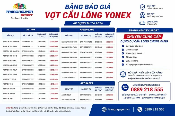 Bảng Giá Vợt Cầu Lông Chính Hãng: Cập Nhật Mới Nhất 2025