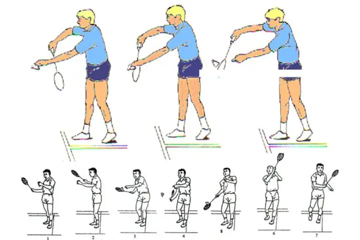 Cách Đánh Cầu Lông Tốt Hơn: Bí Quyết Nâng Cao Kỹ Thuật & Chiến Thuật Hiệu Quả