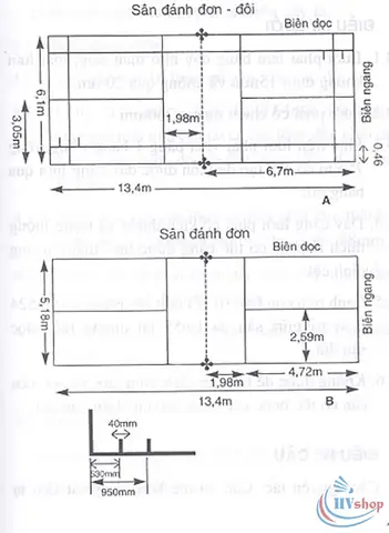 Hướng Dẫn Chi Tiết Cách Vẽ Sân Cầu Lông Đúng Tiêu Chuẩn Quốc Tế