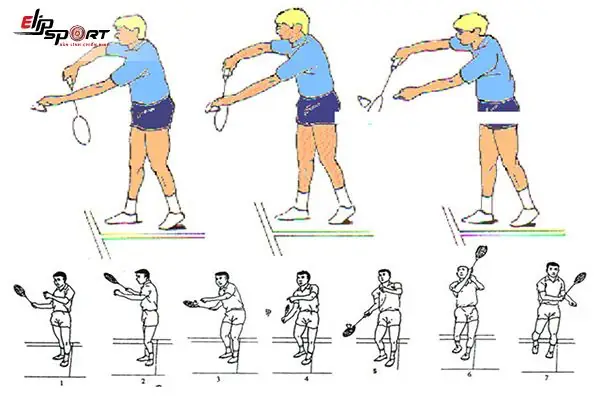 Hướng Dẫn Kỹ Thuật Phát Cầu Lông Chuẩn: Từ Cơ Bản Đến Nâng Cao