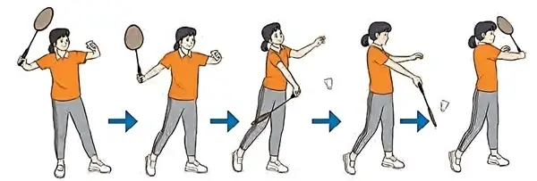 Hướng Dẫn Kỹ Thuật Phát Cầu Lông Chuẩn: Từ Cơ Bản Đến Nâng Cao