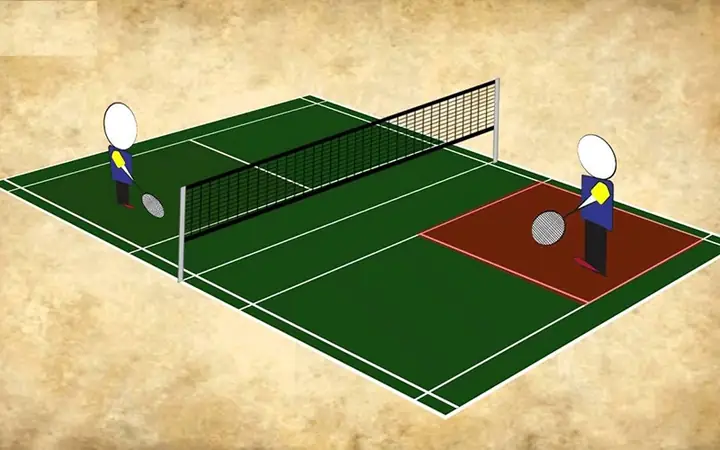 Chiến Thuật Đánh Cầu Lông Đôi Hiệu Quả: Phối Hợp Nhịp Nhàng & Tối Ưu Lợi Thế Chiến Thuật Đánh Cầu Lông Đôi Hiệu Quả: Phối Hợp Nhịp Nhàng & Tối Ưu Lợi Thế