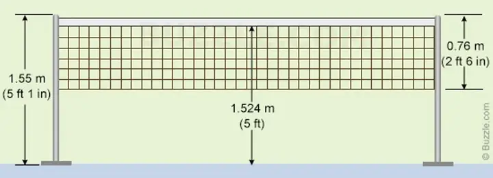 Chiều Cao Lưới Cầu Lông Chuẩn Quốc Tế: Quy Định & Yếu Tố Quan Trọng