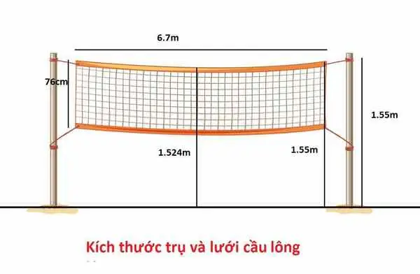 Chiều Cao Lưới Cầu Lông Bao Nhiêu? Tiêu Chuẩn BWF & Cách Đo Chuẩn Nhất Chiều Cao Lưới Cầu Lông Bao Nhiêu? Tiêu Chuẩn BWF & Cách Đo Chuẩn Nhất