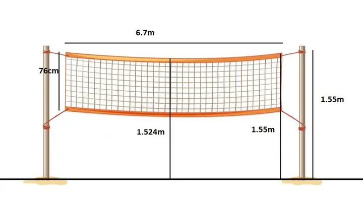 Chiều Cao Lưới Sân Cầu Lông Chuẩn Theo Quy Định Quốc Tế (BWF)