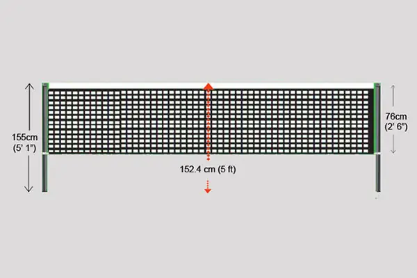 Chiều Cao Lưới Sân Cầu Lông Chuẩn Theo Quy Định Quốc Tế (BWF)