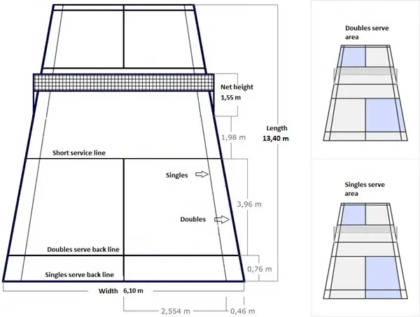 Tìm Sân Cầu Lông Ở Đâu? Danh Sách Địa Điểm Chất Lượng & Giá Tốt