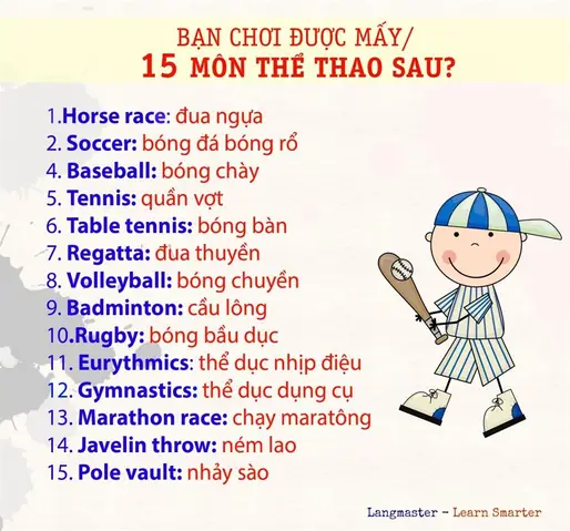 Cầu Lông Là Gì? Hướng Dẫn Chi Tiết Từ A-Z Cho Người Mới Bắt Đầu