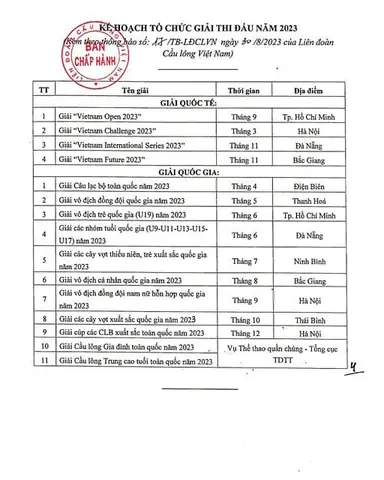 Kế Hoạch Tổ Chức Giải Cầu Lông Công Đoàn: Hướng Dẫn Chi Tiết Từ A-Z