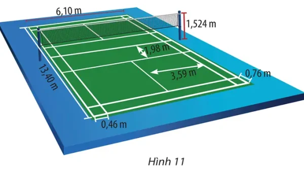 Kẻ Vạch Sân Cầu Lông: Hướng Dẫn Chi Tiết Kích Thước, Quy Chuẩn & Thi Công