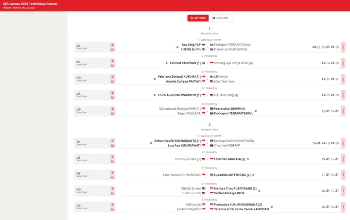 Cập Nhật Kết Quả Cầu Lông Trực Tiếp & Mới Nhất: Livescore, Lịch Thi Đấu, Bảng Xếp Hạng Cập Nhật Kết Quả Cầu Lông Trực Tiếp & Mới Nhất: Livescore, Lịch Thi Đấu, Bảng Xếp Hạng