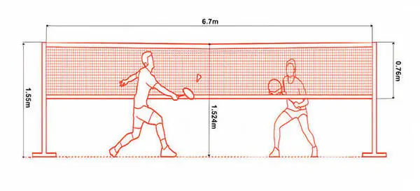 Kích Thước Lưới Cầu Lông Chuẩn Quốc Tế: Chiều Cao, Độ Rộng Và Lưu Ý Quan Trọng