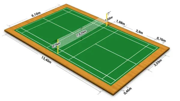 Kích Thước Sân Cầu Lông Đơn Chuẩn Theo Quy Định Quốc Tế Mới Nhất