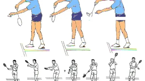 Kỹ Thuật Chơi Cầu Lông: Hướng Dẫn Toàn Diện Cho Người Mới Bắt Đầu