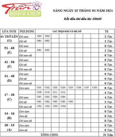 Lịch Thi Đấu Cầu Lông 2026: Cập Nhật Toàn Diện Các Giải BWF & Việt Nam Lịch Thi Đấu Cầu Lông 2026: Cập Nhật Toàn Diện Các Giải BWF & Việt Nam