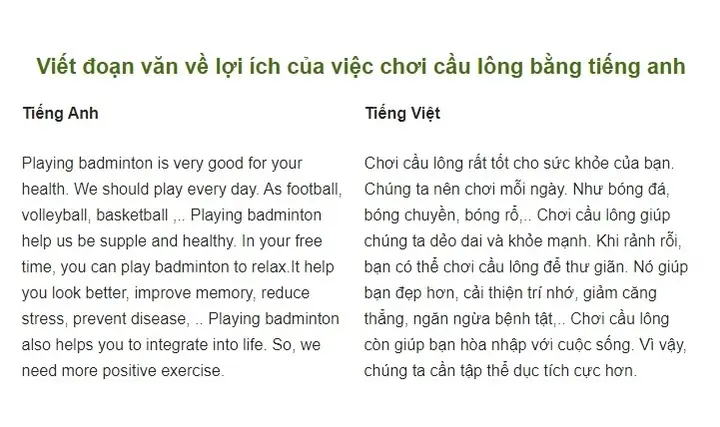Lợi Ích Của Việc Chơi Cầu Lông Khi Diễn Đạt Bằng Tiếng Anh: Từ Sức Khỏe Đến Kỹ Năng Mềm