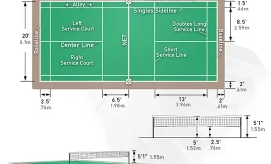 Chiều Cao Lưới Cầu Lông Chuẩn Là Bao Nhiêu? Quy Định Và Kích Thước Cần Biết