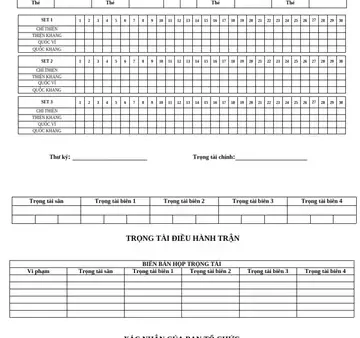 Mẫu Biên Bản Thi Đấu Cầu Lông Chuẩn Nhất: Hướng Dẫn Chi Tiết & Tải File