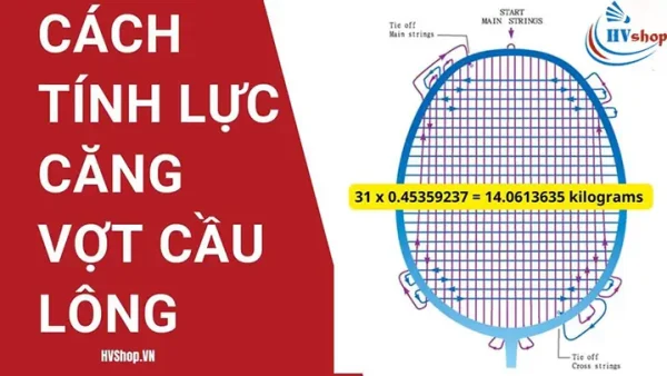Mức Căng Vợt Cầu Lông Bao Nhiêu Kg Là Tốt Nhất Theo Từng Trình Độ?