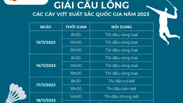 Luật Thi Đấu Cầu Lông: Các Nội Dung, Quy Định & Cách Tính Điểm Chi Tiết