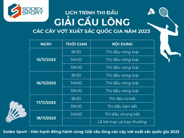 Luật Thi Đấu Cầu Lông: Các Nội Dung, Quy Định & Cách Tính Điểm Chi Tiết