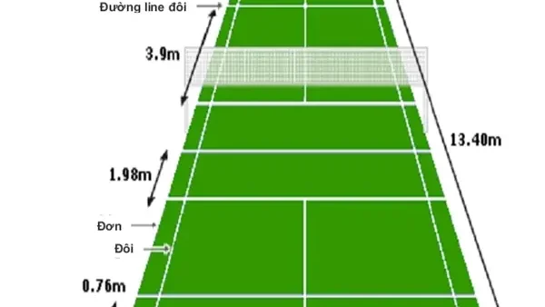 Quy Cách Sân Cầu Lông Chuẩn Quốc Tế: Kích Thước Đơn & Đôi Chi Tiết