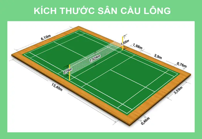Kích Thước Sân Cầu Lông Đơn Chuẩn Và Luật Chơi Cơ Bản
