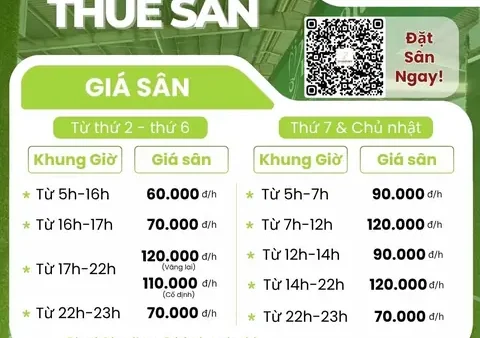 Tìm Sân Cầu Lông Gò Dầu: Danh Sách, Địa Chỉ Và Đánh Giá Chi Tiết