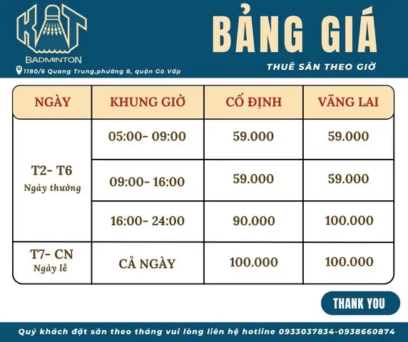 Top 15+ Sân Cầu Lông Quận Gò Vấp: Chất Lượng, Giá Tốt & Tiện Ích
