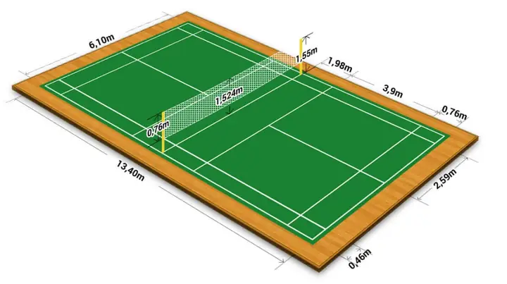 Giá Thảm Sân Cầu Lông Chuẩn Thi Đấu & Mẹo Chọn Mua Tốt Nhất