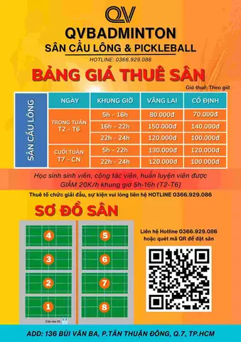 Giá Thuê Sân Cầu Lông: Bảng Giá Chi Tiết & Địa Điểm Rẻ Nhất 2025
