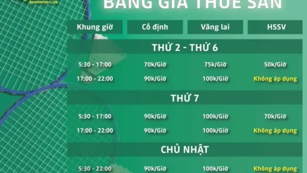 Top Sân Cầu Lông Hà Nội: Địa Chỉ, Giá Thuê & Kinh Nghiệm Tìm Sân