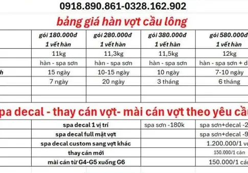Top Cửa Hàng Vợt Cầu Lông Uy Tín Tại Biên Hòa: Địa Chỉ, Sản Phẩm Và Dịch Vụ