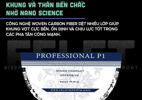 Vợt Cầu Lông Tiếng Anh Là Gì? Giải Mã Thuật Ngữ Và Ý Nghĩa Chi Tiết