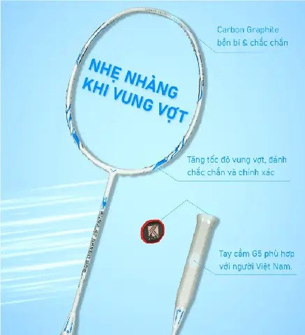 Top Vợt Cầu Lông Màu Xanh Dương: Hướng Dẫn Chọn Mua & Các Mẫu Nổi Bật