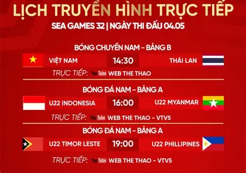 Xem Cầu Lông Trực Tuyến: Kênh Nào, Ở Đâu & Cách Thức Nhanh Nhất