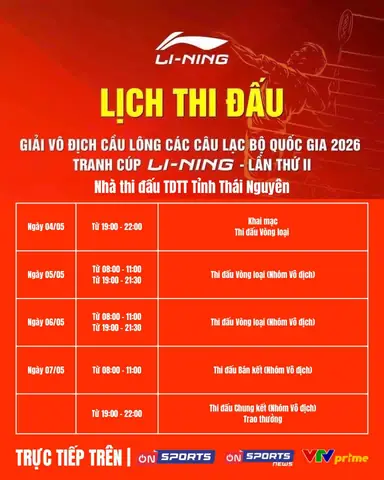 Xem Trực Tiếp Giải Cầu Lông Vô Địch Thế Giới Ở Đâu, Khi Nào?